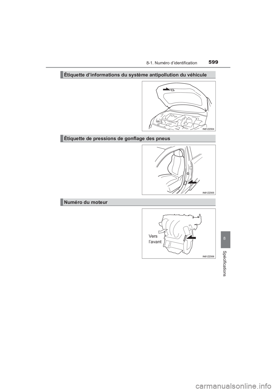 TOYOTA YARIS 2016  Manuel du propriétaire (in French) 5998-1. Numéro d’identification
YARIS_SEDAN_OM_OM99M19z_(D)
8
Spécifications
Étiquette d’informations du système antipollution du véhicule
Étiquette de pressions de gonflage des pneus
Numér