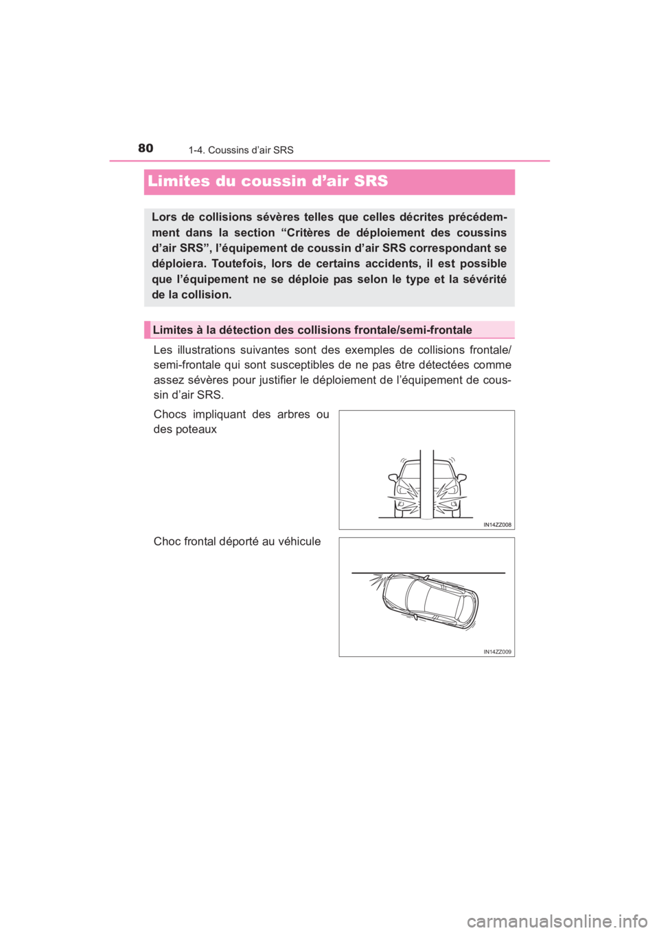TOYOTA YARIS 2016  Manuel du propriétaire (in French) 80
YARIS_SEDAN_OM_OM99M19z_(D)
1-4. Coussins d’air SRS
Limites du coussin d’air SRS
Les illustrations suivantes sont des exemples de collisions frontale/
semi-frontale qui sont susceptibles de ne 