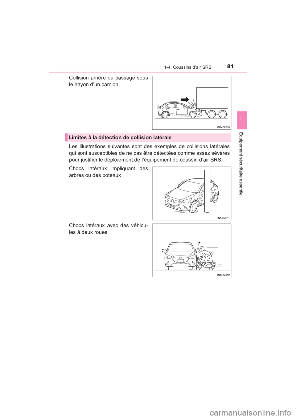 TOYOTA YARIS 2016  Manuel du propriétaire (in French) YARIS_SEDAN_OM_OM99M19z_(D)
811-4. Coussins d’air SRS
1
Équipement sécuritaire essentiel
Collision arrière ou passage sous
le hayon d’un camion
Les illustrations suivantes sont des exemples de 