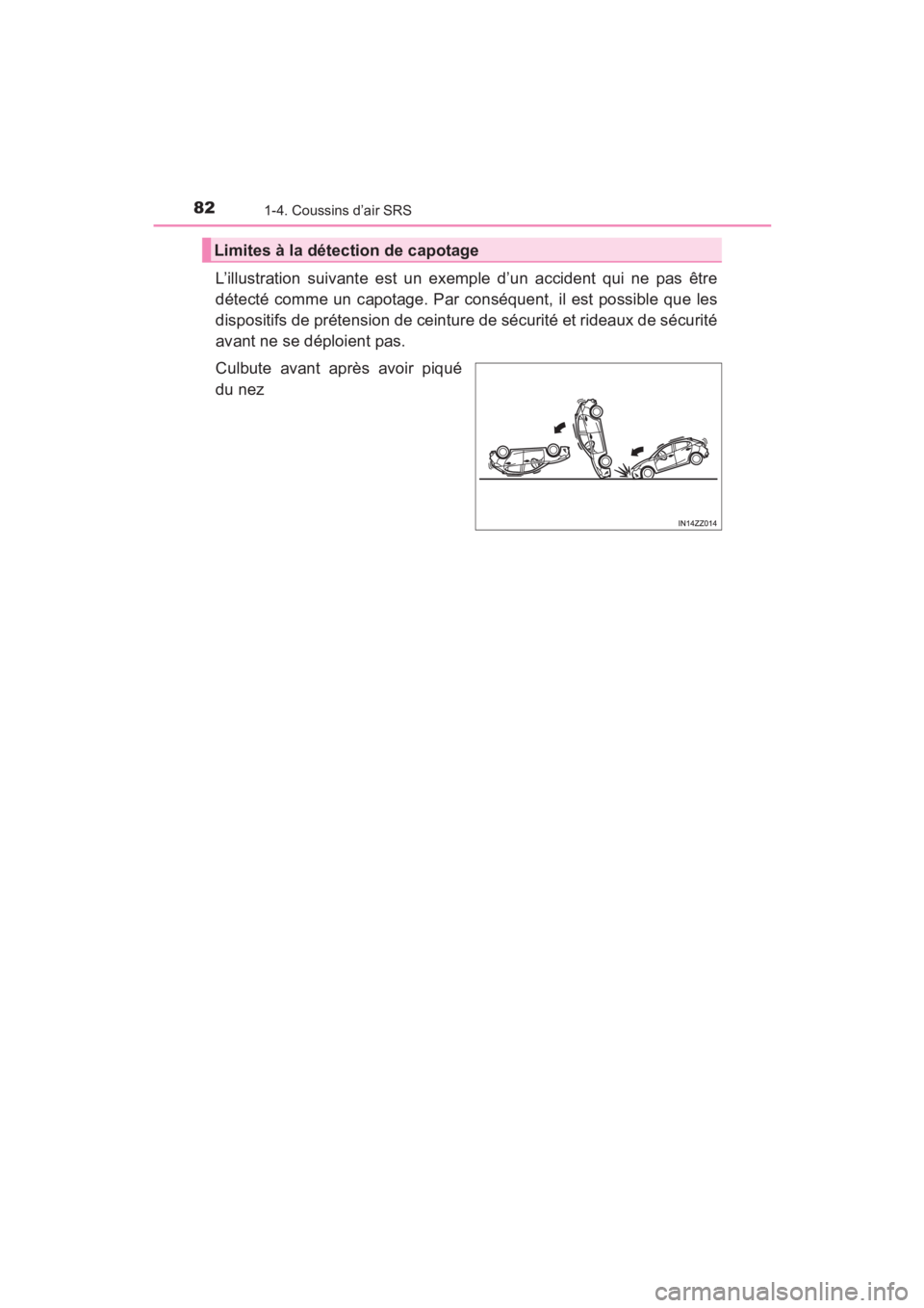 TOYOTA YARIS 2016  Manuel du propriétaire (in French) 82
YARIS_SEDAN_OM_OM99M19z_(D)
1-4. Coussins d’air SRS
L’illustration suivante est un exemple d’un accident qui ne pas être
détecté comme un capotage. Par conséquent, il est possible que les