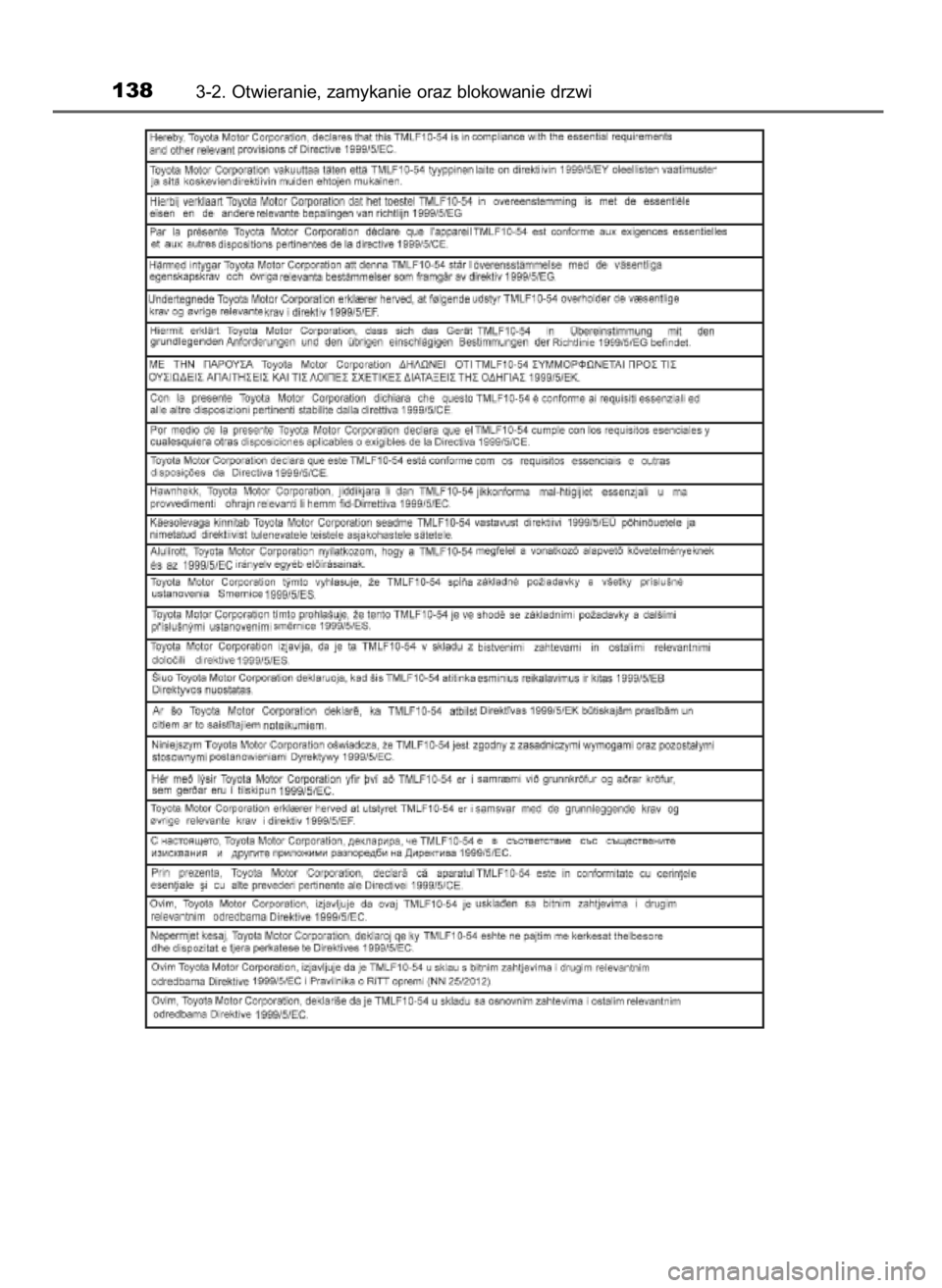 TOYOTA YARIS 2016  Kezelési útmutató (in Hungarian) 1383-2. Otwieranie, zamykanie oraz blokowanie drzwi
40 YARIS OM52G04E  28/8/15  8:40  Page 138    (Black plate) 