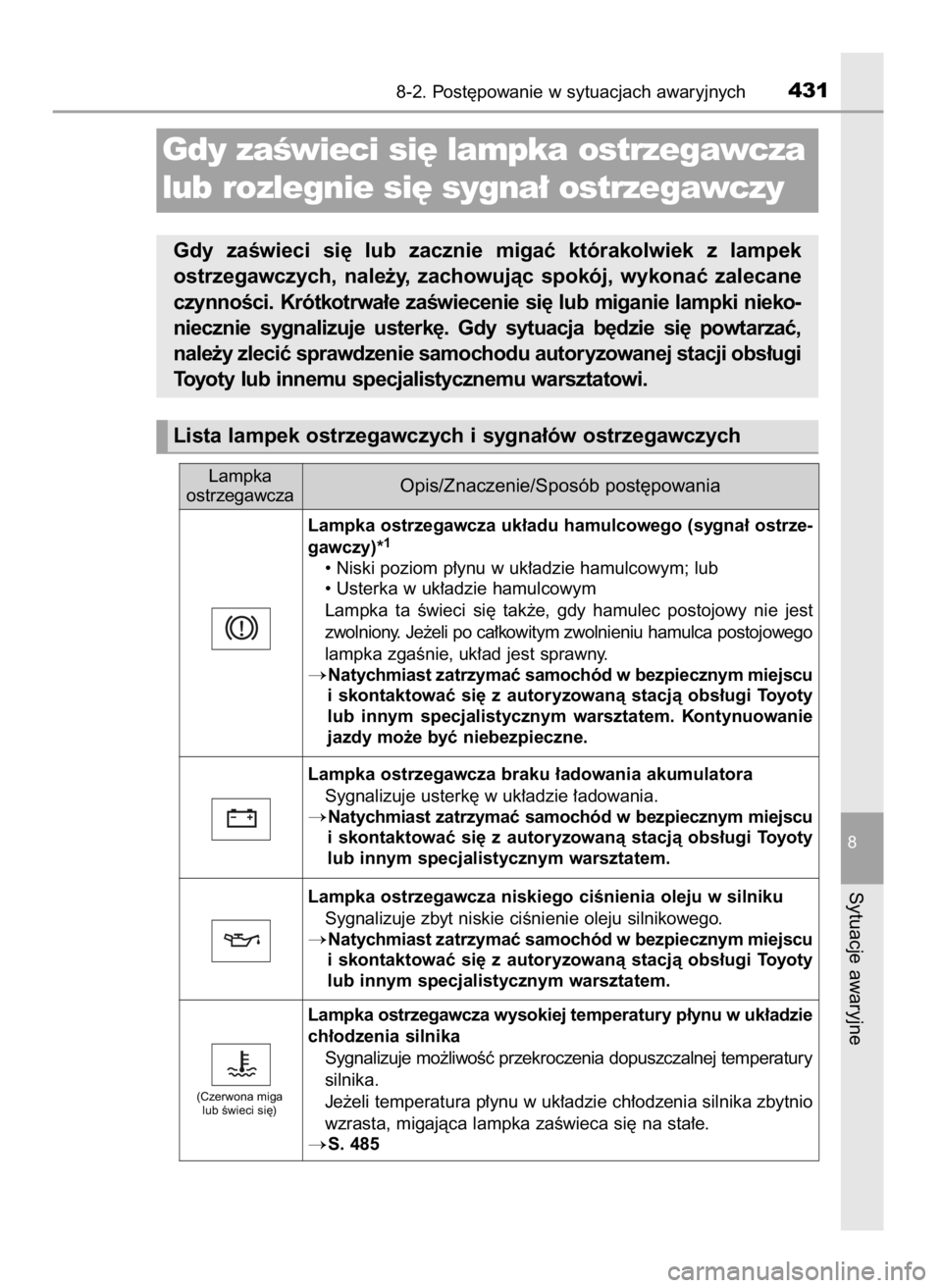 TOYOTA YARIS 2016  Kezelési útmutató (in Hungarian) 8-2. Post´powanie w sytuacjach awaryjnych431
8
Sytuacje awaryjne
Gdy zaÊwieci si´ lampka ostrzegawcza
lub rozlegnie si´ sygna∏ ostrzegawczy
Gdy  zaÊwieci  si´  lub  zacznie  migaç  którakolw