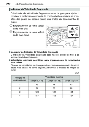Page 201