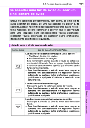 Page 432