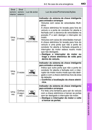 Page 444