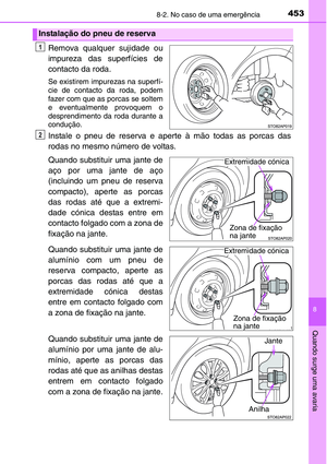 Page 454
