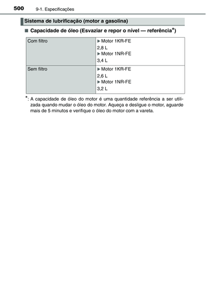 Page 501
