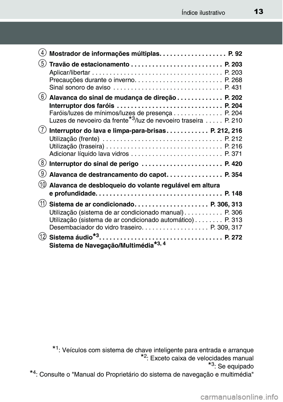 TOYOTA YARIS HATCHBACK 2015  Manual de utilização (in Portuguese) 13Índice ilustrativo
Mostrador de informações múltiplas. . . . . . . . . . . . . . . . . . .  P. 92
Travão de estacionamento . . . . . . . . . . . . . . . . . . . . . . . . . .  P. 203
Aplicar/li