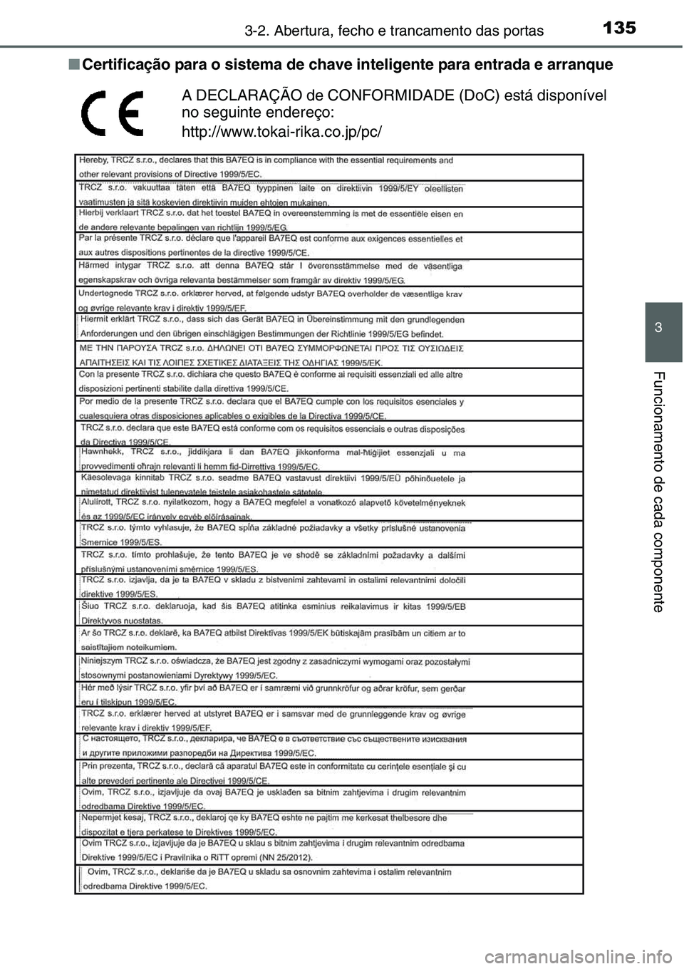TOYOTA YARIS HATCHBACK 2015  Manual de utilização (in Portuguese) 1353-2. Abertura, fecho e trancamento das portas
3
Funcionamento de cada componente
■Certificação para o sistema de chave inteligente para entrada e arranque
A DECLARAÇÃO de CONFORMIDADE (DoC) e