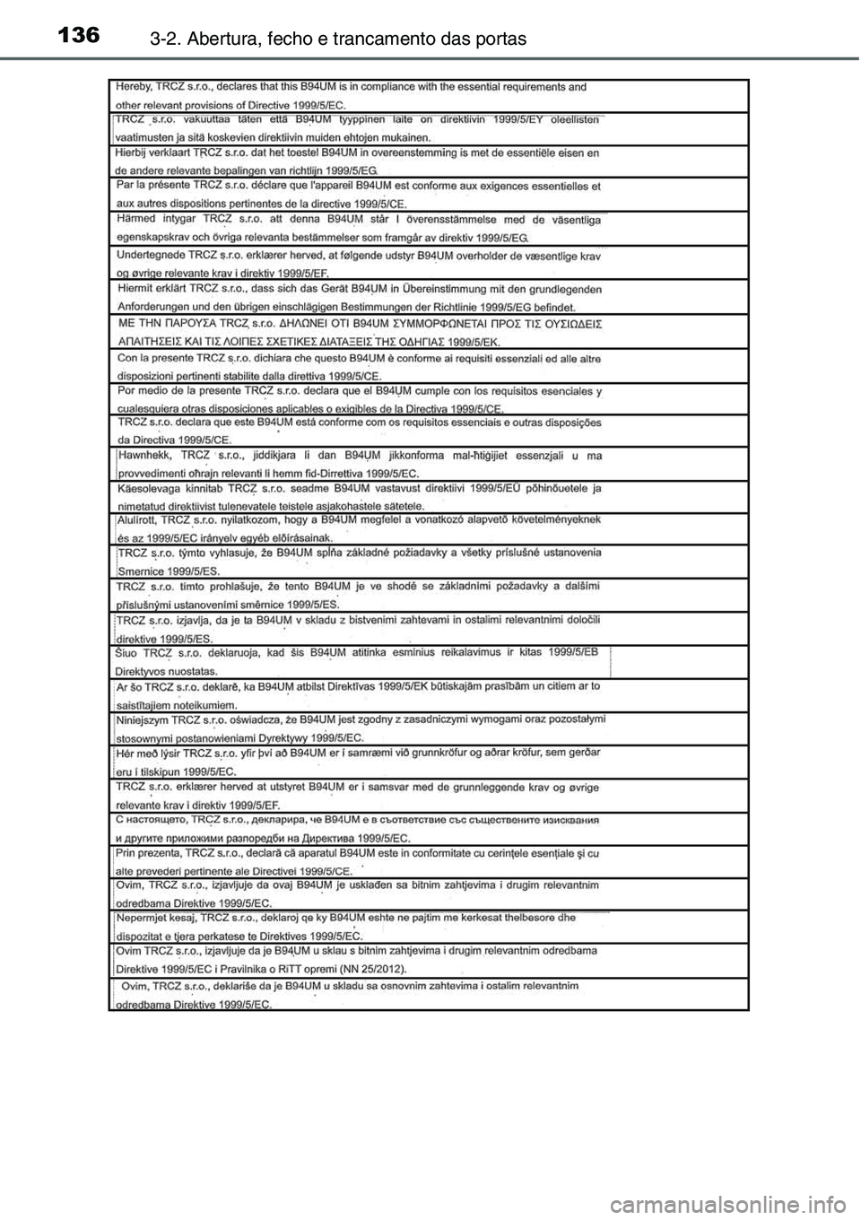 TOYOTA YARIS HATCHBACK 2015  Manual de utilização (in Portuguese) 1363-2. Abertura, fecho e trancamento das portas 