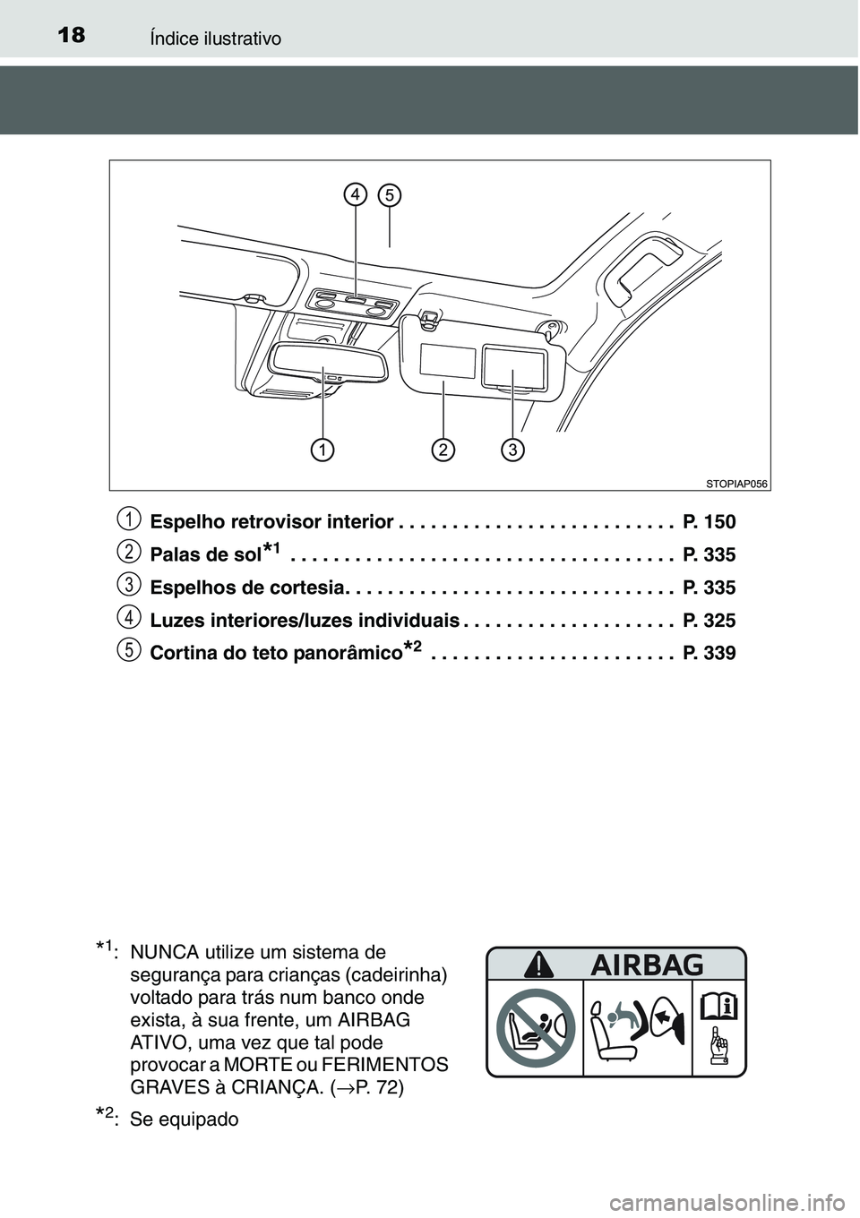TOYOTA YARIS HATCHBACK 2015  Manual de utilização (in Portuguese) 18Índice ilustrativo
Espelho retrovisor interior . . . . . . . . . . . . . . . . . . . . . . . . . .  P. 150
Palas de sol
*1 . . . . . . . . . . . . . . . . . . . . . . . . . . . . . . . . . . . .  P