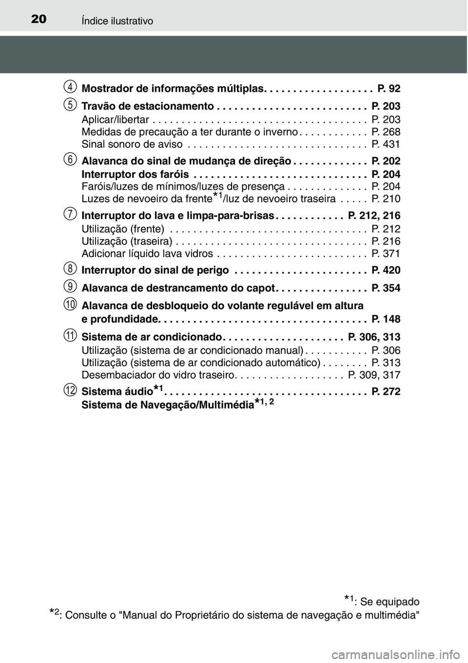 TOYOTA YARIS HATCHBACK 2015  Manual de utilização (in Portuguese) 20Índice ilustrativo
Mostrador de informações múltiplas. . . . . . . . . . . . . . . . . . .  P. 92
Travão de estacionamento . . . . . . . . . . . . . . . . . . . . . . . . . .  P. 203
Aplicar/li