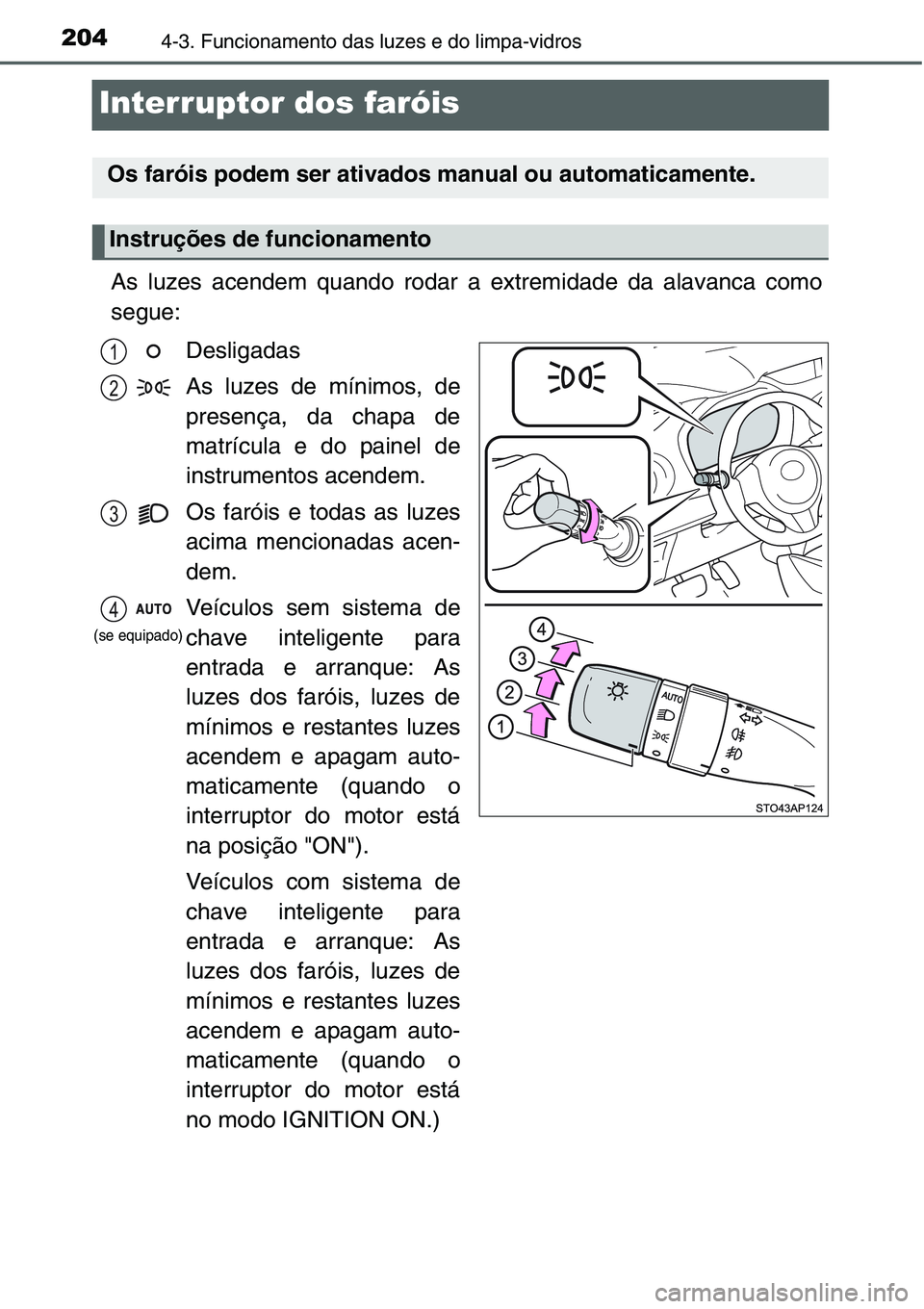 TOYOTA YARIS HATCHBACK 2015  Manual de utilização (in Portuguese) 2044-3. Funcionamento das luzes e do limpa-vidros
Interruptor dos faróis
As luzes acendem quando rodar a extremidade da alavanca como
segue:
Desligadas
As luzes de mínimos, de
presença, da chapa de
