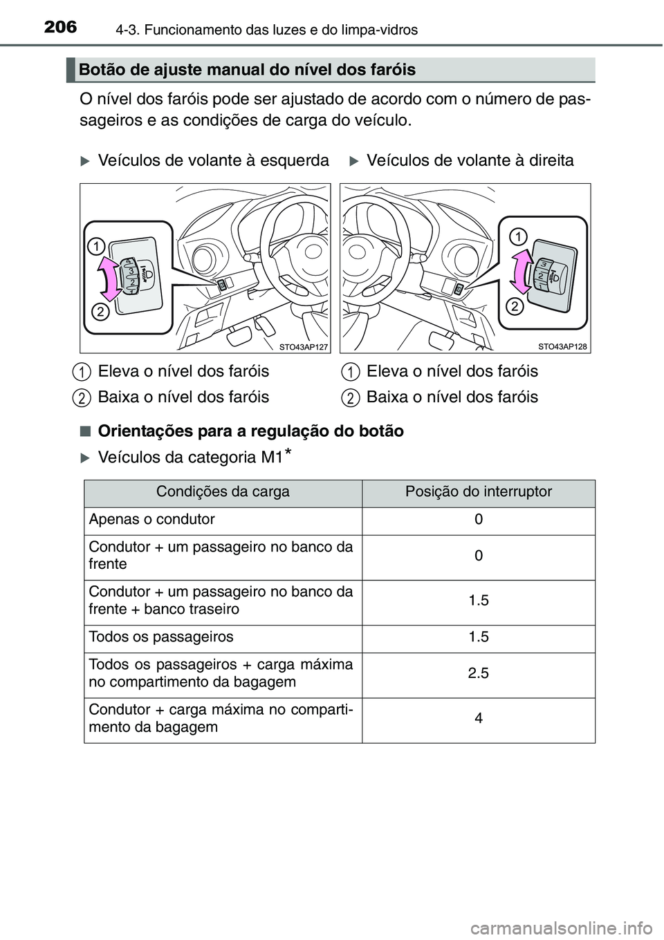 TOYOTA YARIS HATCHBACK 2015  Manual de utilização (in Portuguese) 2064-3. Funcionamento das luzes e do limpa-vidros
O nível dos faróis pode ser ajustado de acordo com o número de pas-
sageiros e as condições de carga do veículo.
■Orientações para a regula