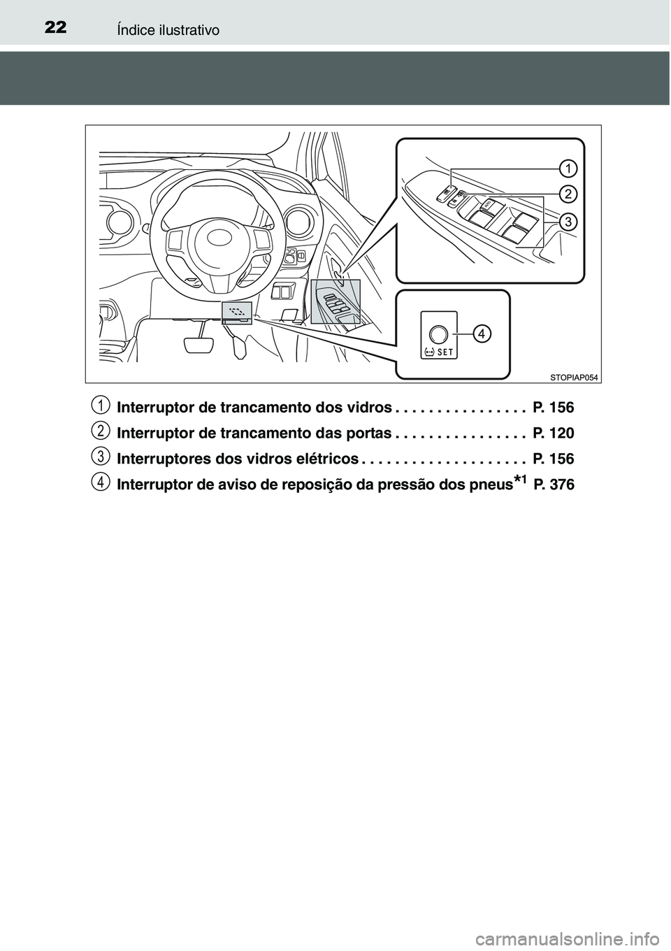 TOYOTA YARIS HATCHBACK 2015  Manual de utilização (in Portuguese) 22Índice ilustrativo
Interruptor de trancamento dos vidros . . . . . . . . . . . . . . . .  P. 156
Interruptor de trancamento das portas . . . . . . . . . . . . . . . .  P. 120
Interruptores dos vidr
