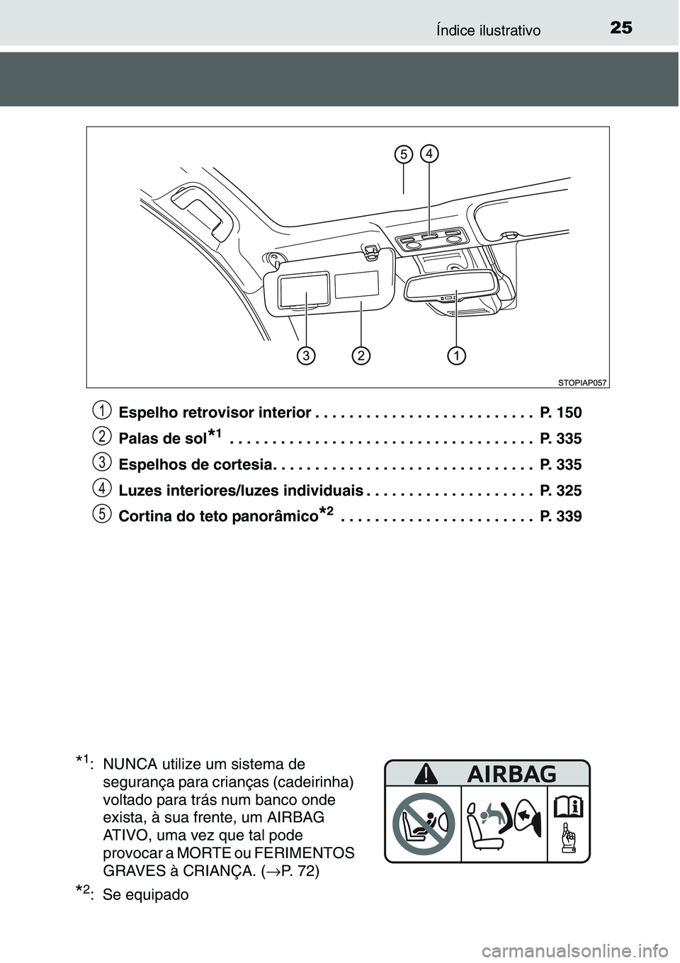 TOYOTA YARIS HATCHBACK 2015  Manual de utilização (in Portuguese) 25Índice ilustrativo
Espelho retrovisor interior . . . . . . . . . . . . . . . . . . . . . . . . . .  P. 150
Palas de sol
*1 . . . . . . . . . . . . . . . . . . . . . . . . . . . . . . . . . . . .  P