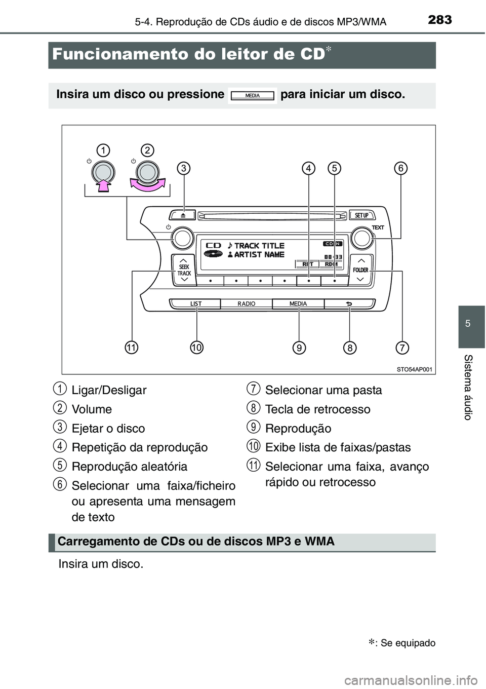 TOYOTA YARIS HATCHBACK 2015  Manual de utilização (in Portuguese) 283
5
5-4. Reprodução de CDs áudio e de discos MP3/WMA
Sistema áudio
Funcionamento do leitor de CD∗
Insira um disco.
∗: Se equipado
Insira um disco ou pressione   para iniciar um disco.
Ligar/