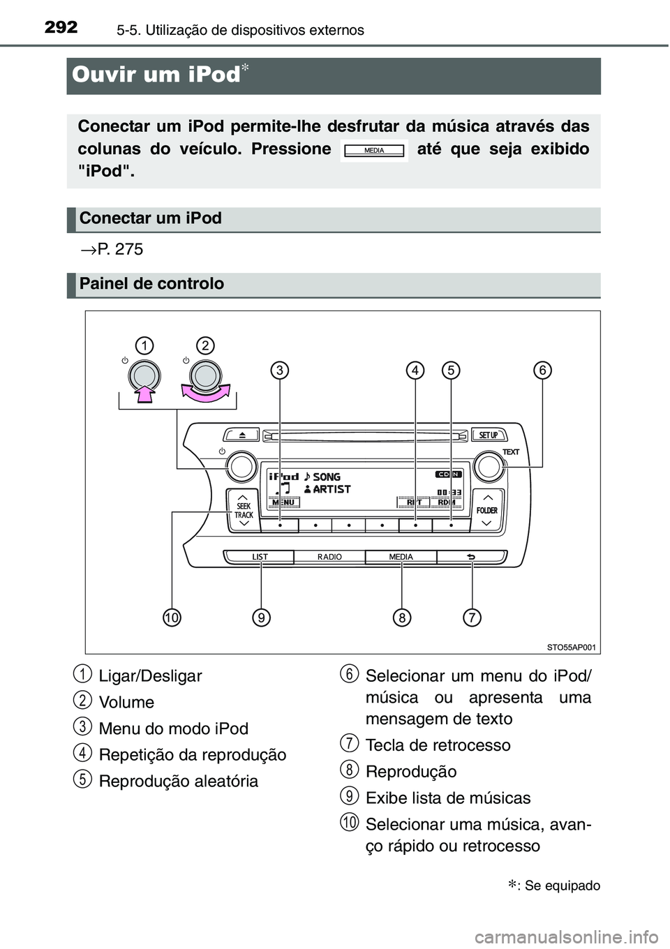 TOYOTA YARIS HATCHBACK 2015  Manual de utilização (in Portuguese) 2925-5. Utilização de dispositivos externos
Ouvir um iPod∗
→P. 275
∗: Se equipado
Conectar um iPod permite-lhe desfrutar da música através das
colunas do veículo. Pressione   até que seja 