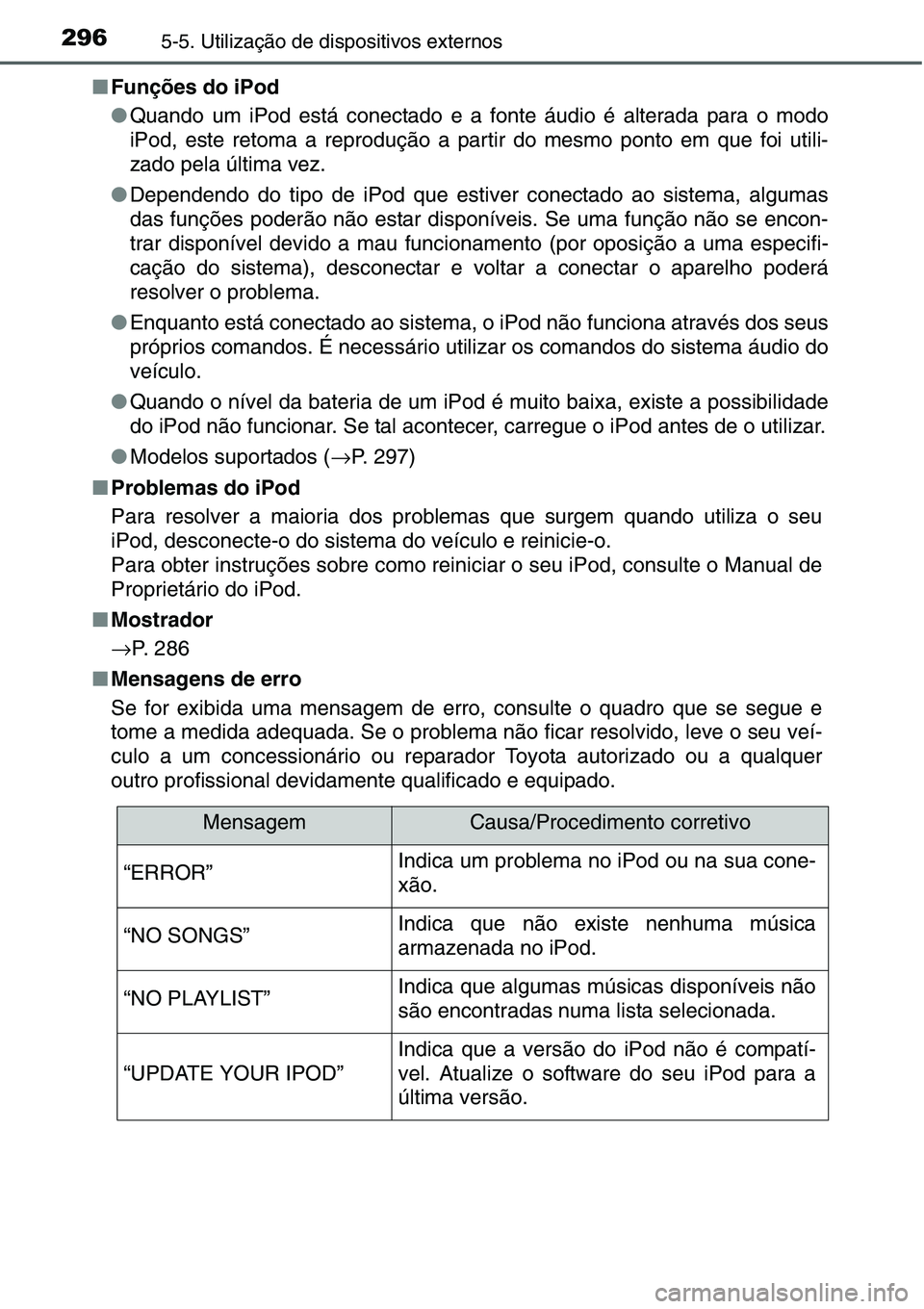 TOYOTA YARIS HATCHBACK 2015  Manual de utilização (in Portuguese) 2965-5. Utilização de dispositivos externos
■Funções do iPod
●Quando um iPod está conectado e a fonte áudio é alterada para o modo
iPod, este retoma a reprodução a partir do mesmo ponto e