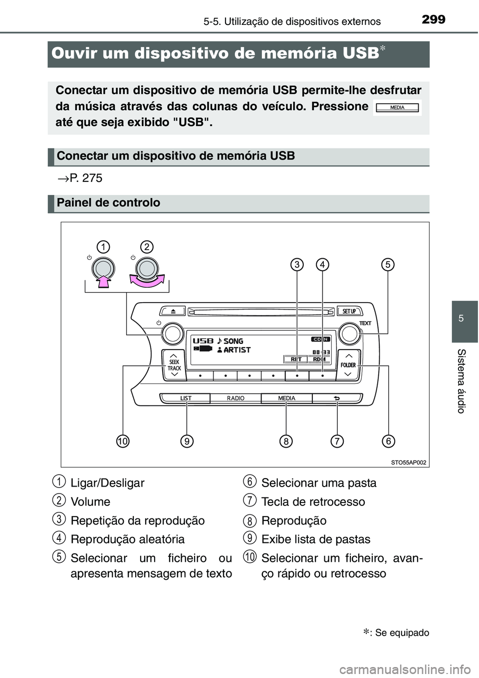 TOYOTA YARIS HATCHBACK 2015  Manual de utilização (in Portuguese) 299
5
5-5. Utilização de dispositivos externos
Sistema áudio
Ouvir um dispositivo de memória USB∗
→P. 275
∗: Se equipado
Conectar um dispositivo de memória USB permite-lhe desfrutar
da mús