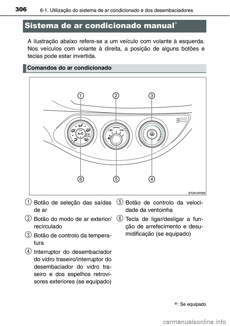 TOYOTA YARIS HATCHBACK 2015  Manual de utilização (in Portuguese) 3066-1. Utilização do sistema de ar condicionado e dos desembaciadores
Sistema de ar condicionado manual∗
A ilustração abaixo refere-se a um veículo com volante à esquerda.
Nos veículos com v
