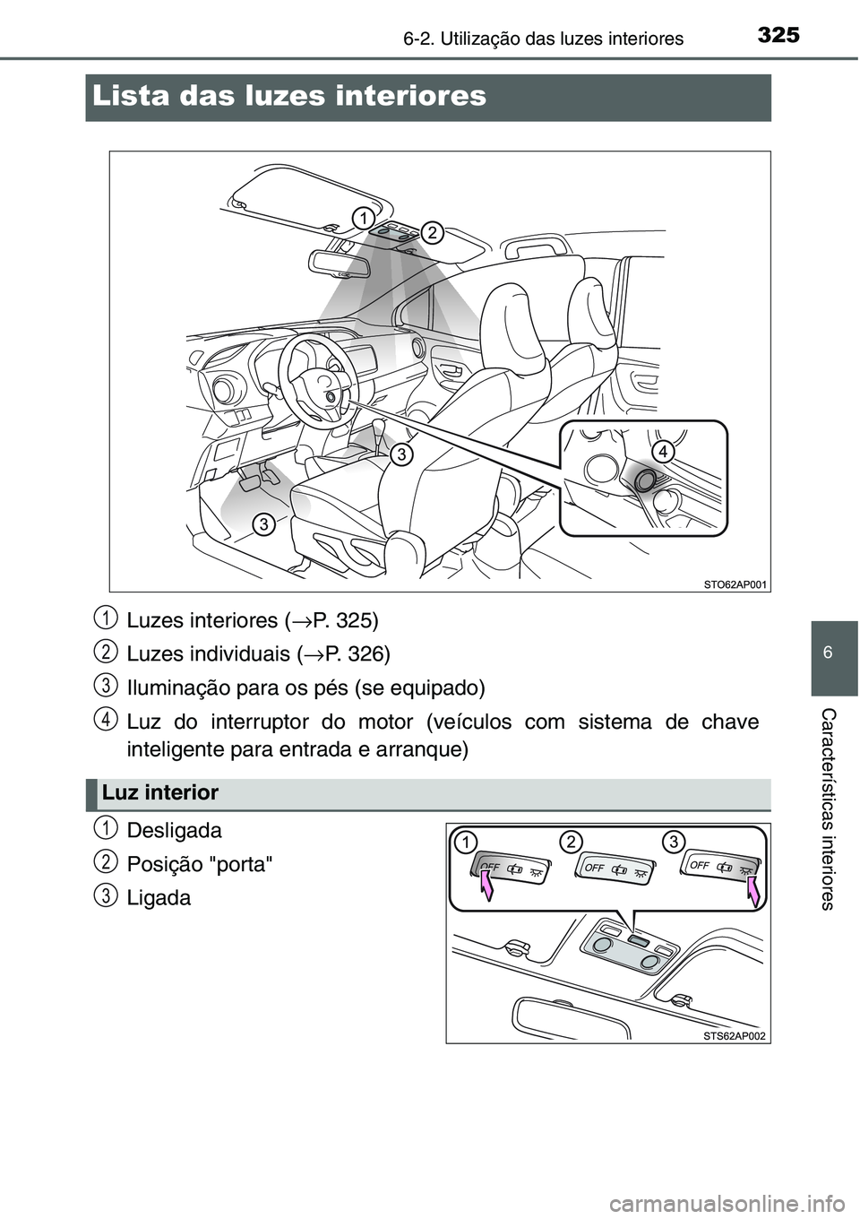TOYOTA YARIS HATCHBACK 2015  Manual de utilização (in Portuguese) 3256-2. Utilização das luzes interiores
6
Características interiores
Lista das luzes interiores
Desligada
Posição "porta"
Ligada
Luzes interiores (→P. 325)
Luzes individuais (→P. 326)