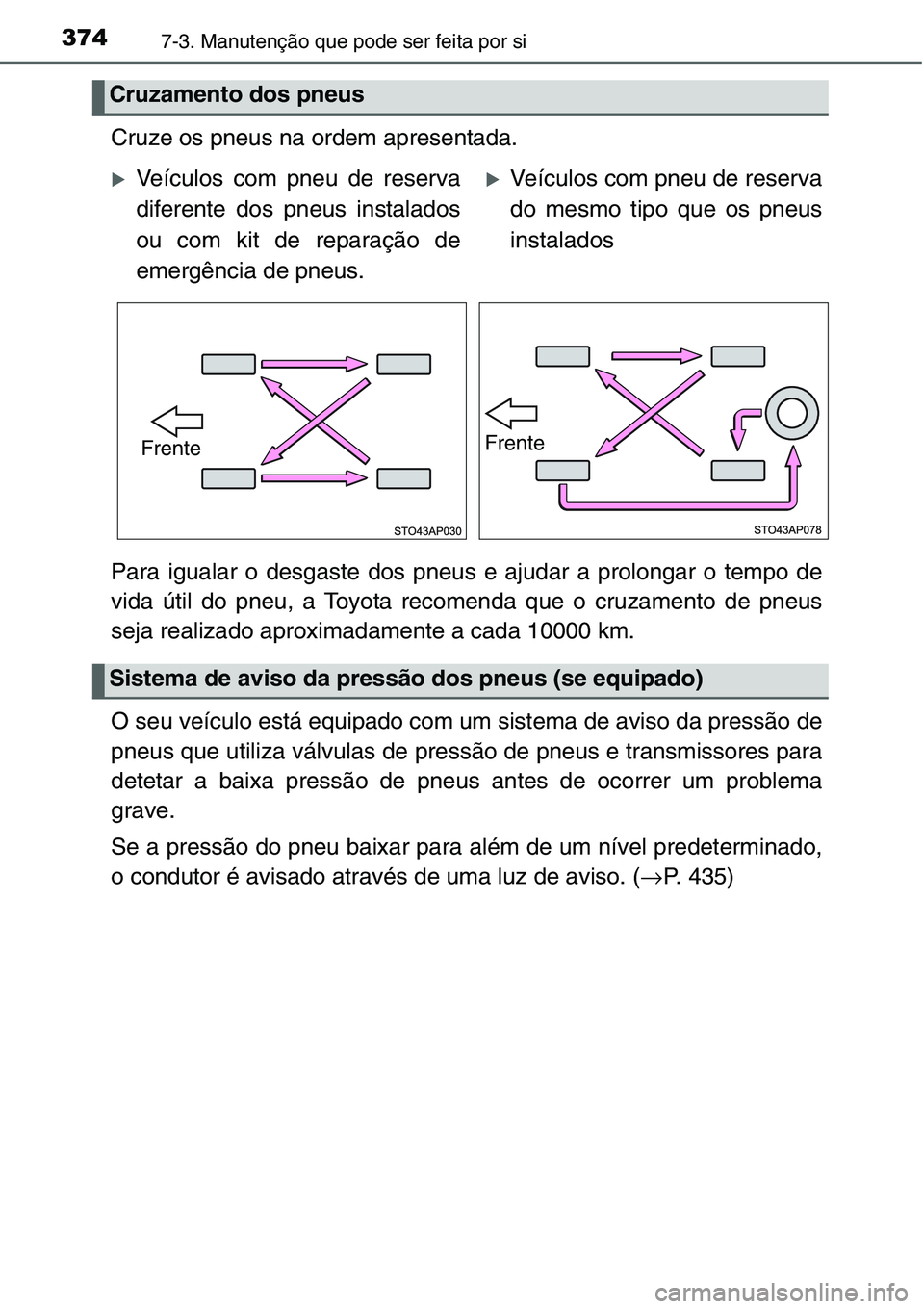 TOYOTA YARIS HATCHBACK 2015  Manual de utilização (in Portuguese) 3747-3. Manutenção que pode ser feita por si
Cruze os pneus na ordem apresentada.
Para igualar o desgaste dos pneus e ajudar a prolongar o tempo de
vida útil do pneu, a Toyota recomenda que o cruza