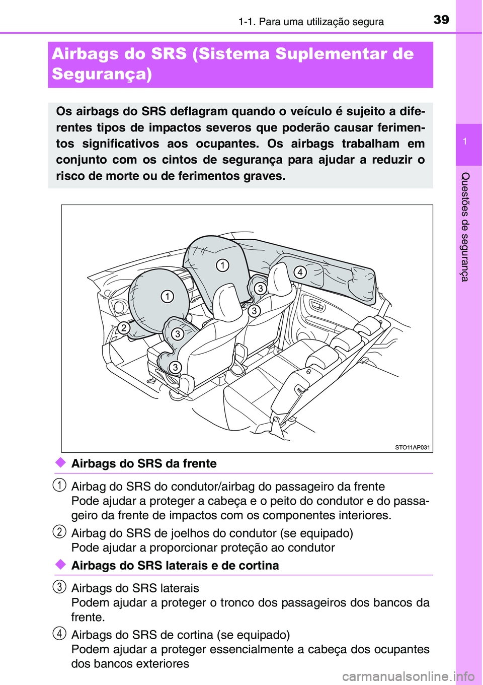 TOYOTA YARIS HATCHBACK 2015  Manual de utilização (in Portuguese) 391-1. Para uma utilização segura
1
Questões de segurança
Airbags do SRS (Sistema Suplementar de 
Segurança)
◆Airbags do SRS da frente
Airbag do SRS do condutor/airbag do passageiro da frente
P