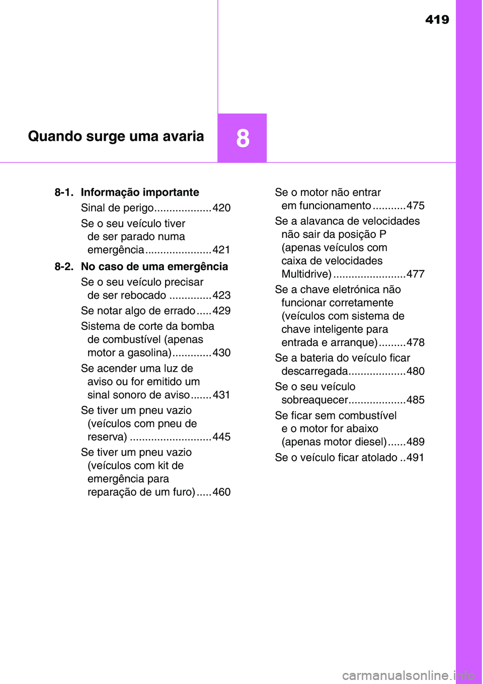 TOYOTA YARIS HATCHBACK 2015  Manual de utilização (in Portuguese) 419
8Quando surge uma avaria
8-1. Informação importante
Sinal de perigo................... 420
Se o seu veículo tiver 
de ser parado numa 
emergência ...................... 421
8-2. No caso de uma