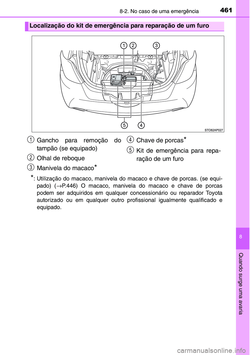 TOYOTA YARIS HATCHBACK 2015  Manual de utilização (in Portuguese) 4618-2. No caso de uma emergência
8
Quando surge uma avaria
*: Utilização do macaco, manivela do macaco e chave de porcas. (se equi-
pado) (→P.446) O macaco, manivela do macaco e chave de porcas
