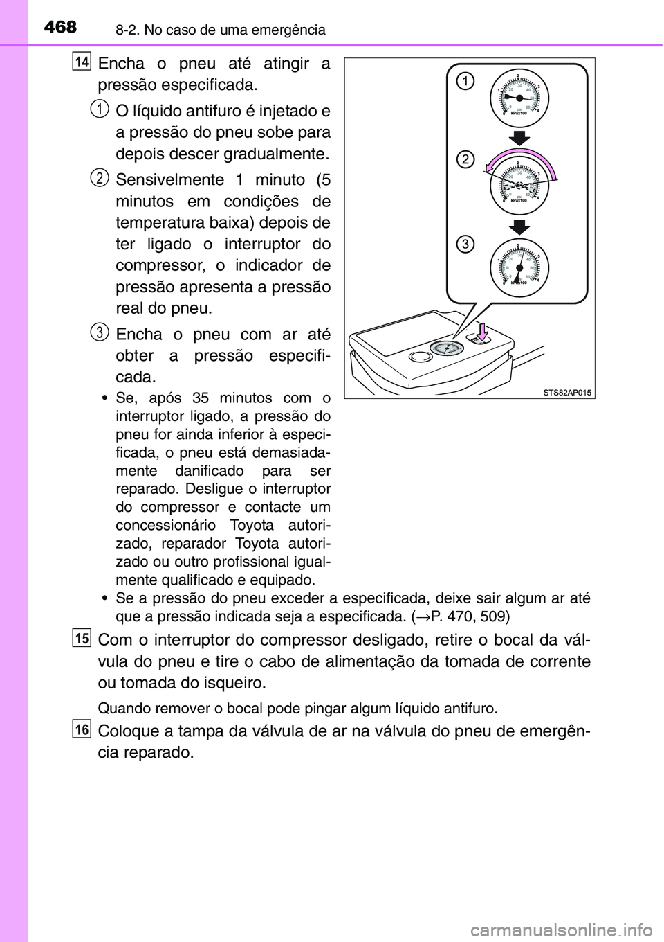 TOYOTA YARIS HATCHBACK 2015  Manual de utilização (in Portuguese) 4688-2. No caso de uma emergência
Encha o pneu até atingir a
pressão especificada.
O líquido antifuro é injetado e
a pressão do pneu sobe para
depois descer gradualmente.
Sensivelmente 1 minuto 