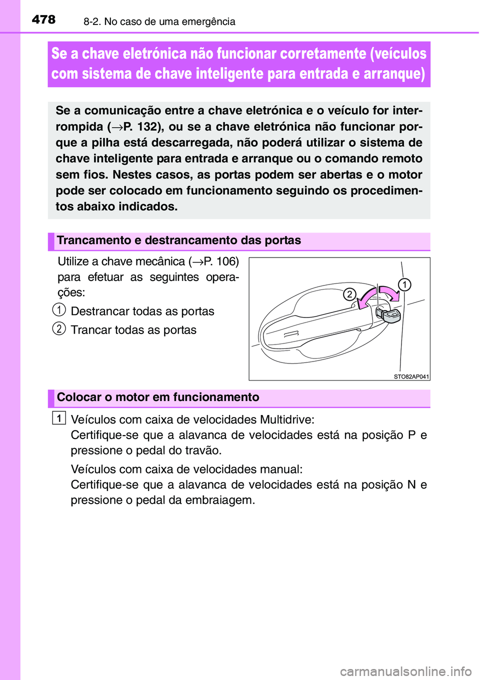TOYOTA YARIS HATCHBACK 2015  Manual de utilização (in Portuguese) 4788-2. No caso de uma emergência
Se a chave eletrónica não funcionar corretamente (veículos 
com sistema de chave inteligente para entrada e arranque)
Utilize a chave mecânica (→P. 106)
para e