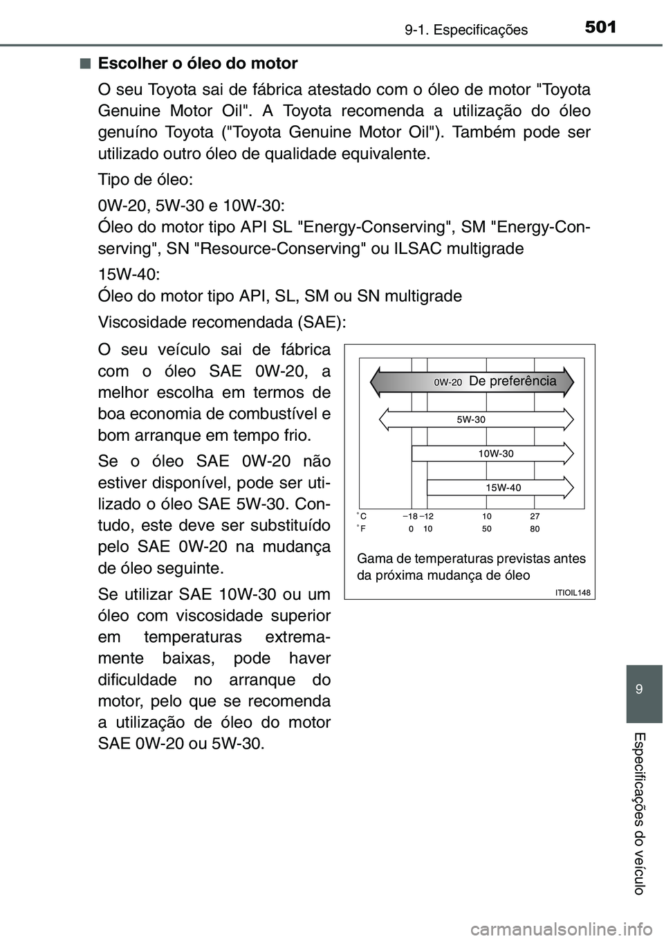 TOYOTA YARIS HATCHBACK 2015  Manual de utilização (in Portuguese) 5019-1. Especificações
9
Especificações do veículo
■Escolher o óleo do motor
O seu Toyota sai de fábrica atestado com o óleo de motor "Toyota
Genuine Motor Oil". A Toyota recomenda a