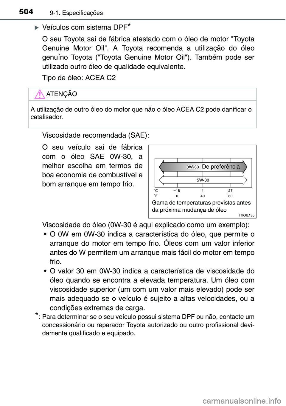 TOYOTA YARIS HATCHBACK 2015  Manual de utilização (in Portuguese) 5049-1. Especificações
�XVeículos com sistema DPF*
O seu Toyota sai de fábrica atestado com o óleo de motor "Toyota
Genuine Motor Oil". A Toyota recomenda a utilização do óleo
genuíno