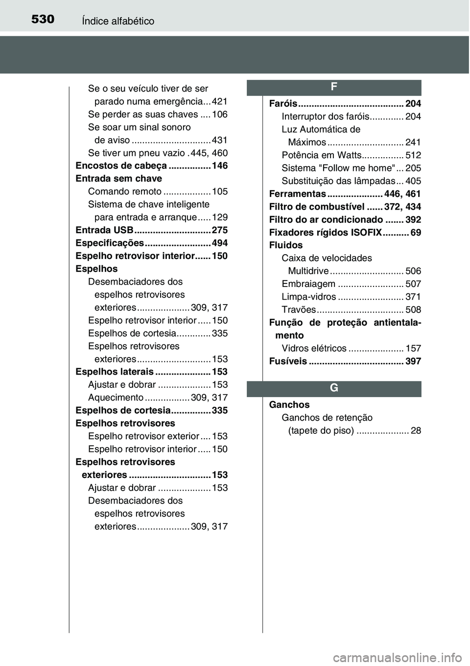 TOYOTA YARIS HATCHBACK 2015  Manual de utilização (in Portuguese) 530Índice alfabético
Se o seu veículo tiver de ser 
parado numa emergência... 421
Se perder as suas chaves .... 106
Se soar um sinal sonoro 
de aviso .............................. 431
Se tiver um
