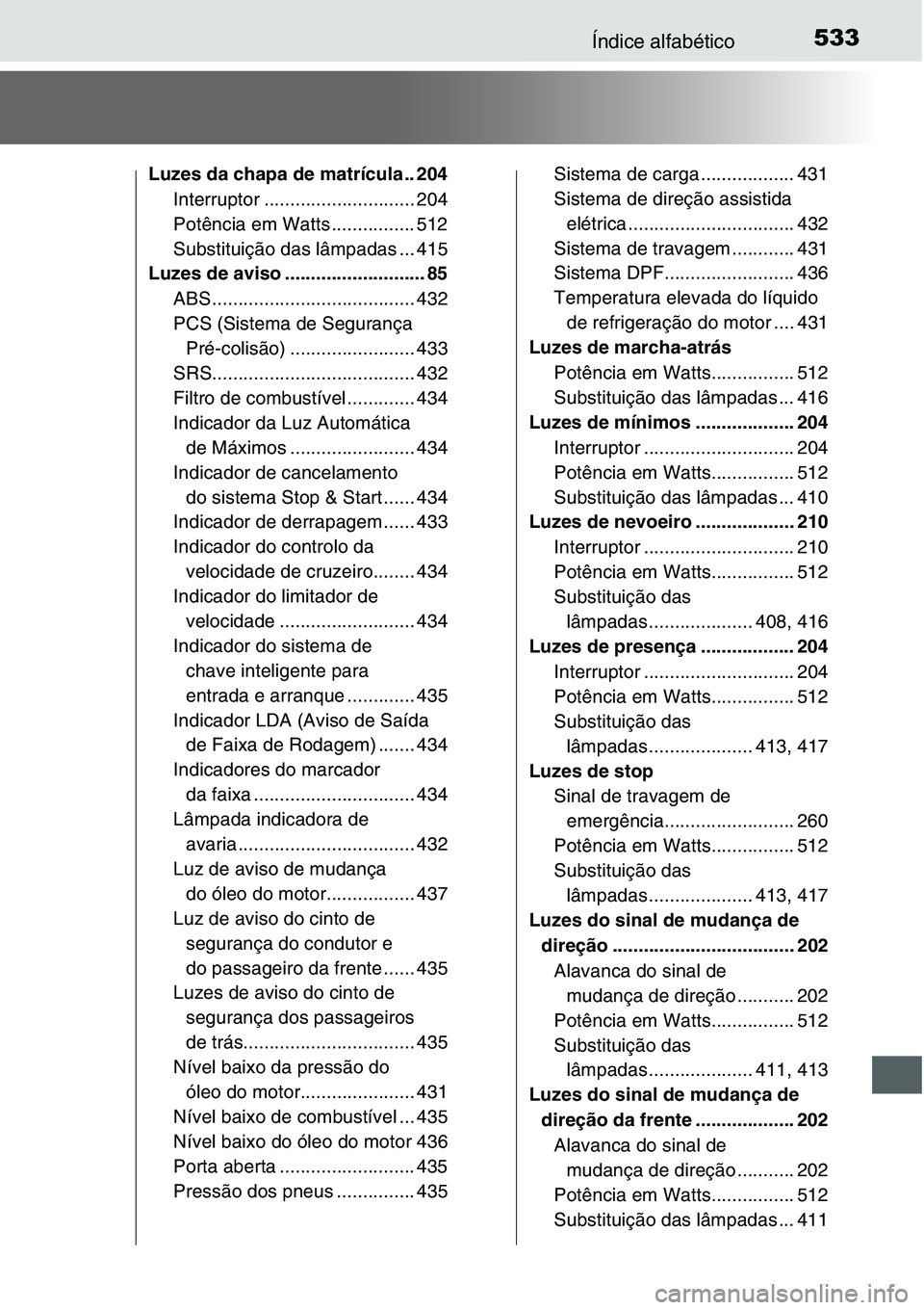 TOYOTA YARIS HATCHBACK 2015  Manual de utilização (in Portuguese) 533Índice alfabético
Luzes da chapa de matrícula .. 204
Interruptor ............................. 204
Potência em Watts ................ 512
Substituição das lâmpadas ... 415
Luzes de aviso ...