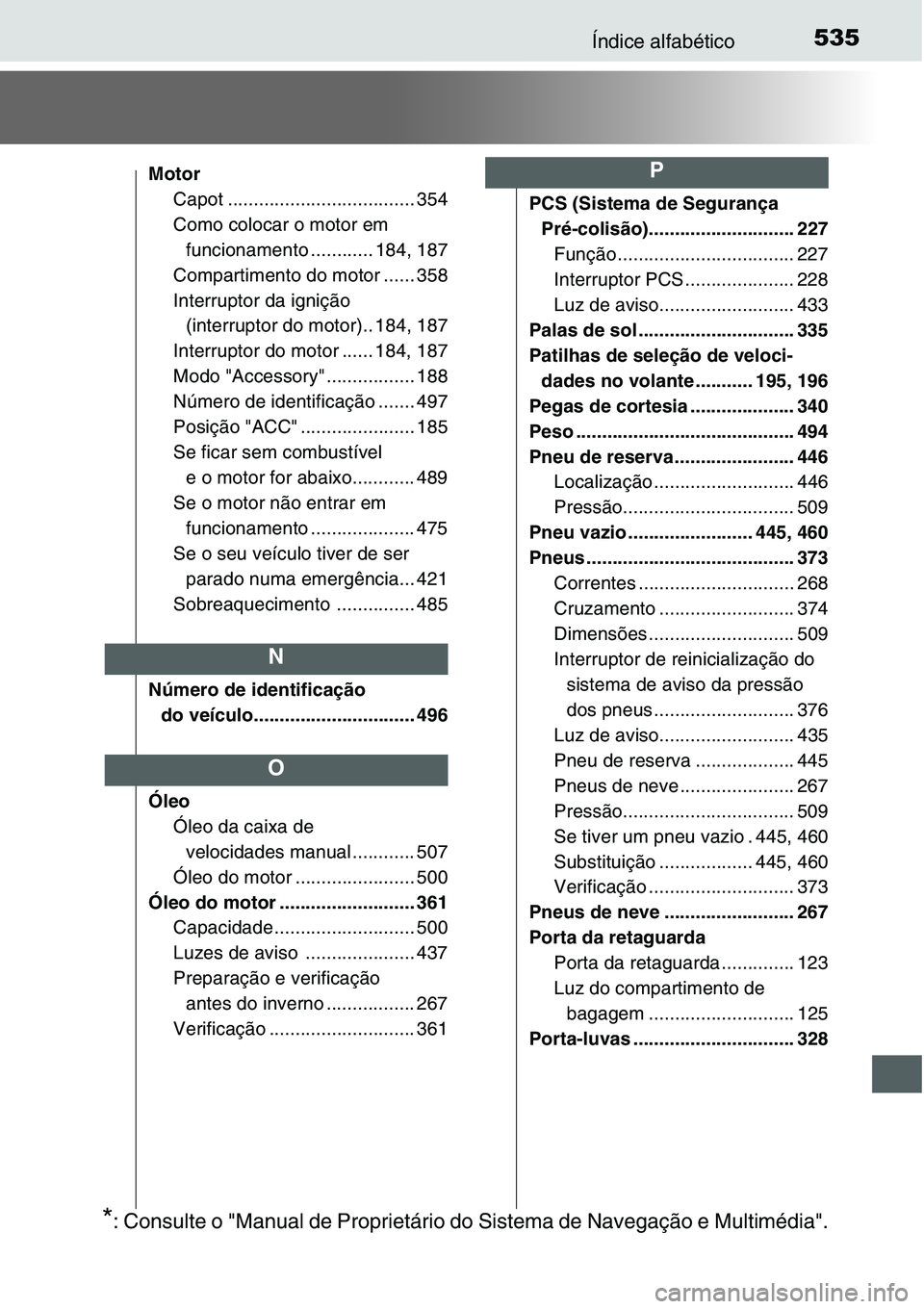 TOYOTA YARIS HATCHBACK 2015  Manual de utilização (in Portuguese) 535Índice alfabético
Motor
Capot .................................... 354
Como colocar o motor em 
funcionamento ............ 184, 187
Compartimento do motor ...... 358
Interruptor da ignição 
(in