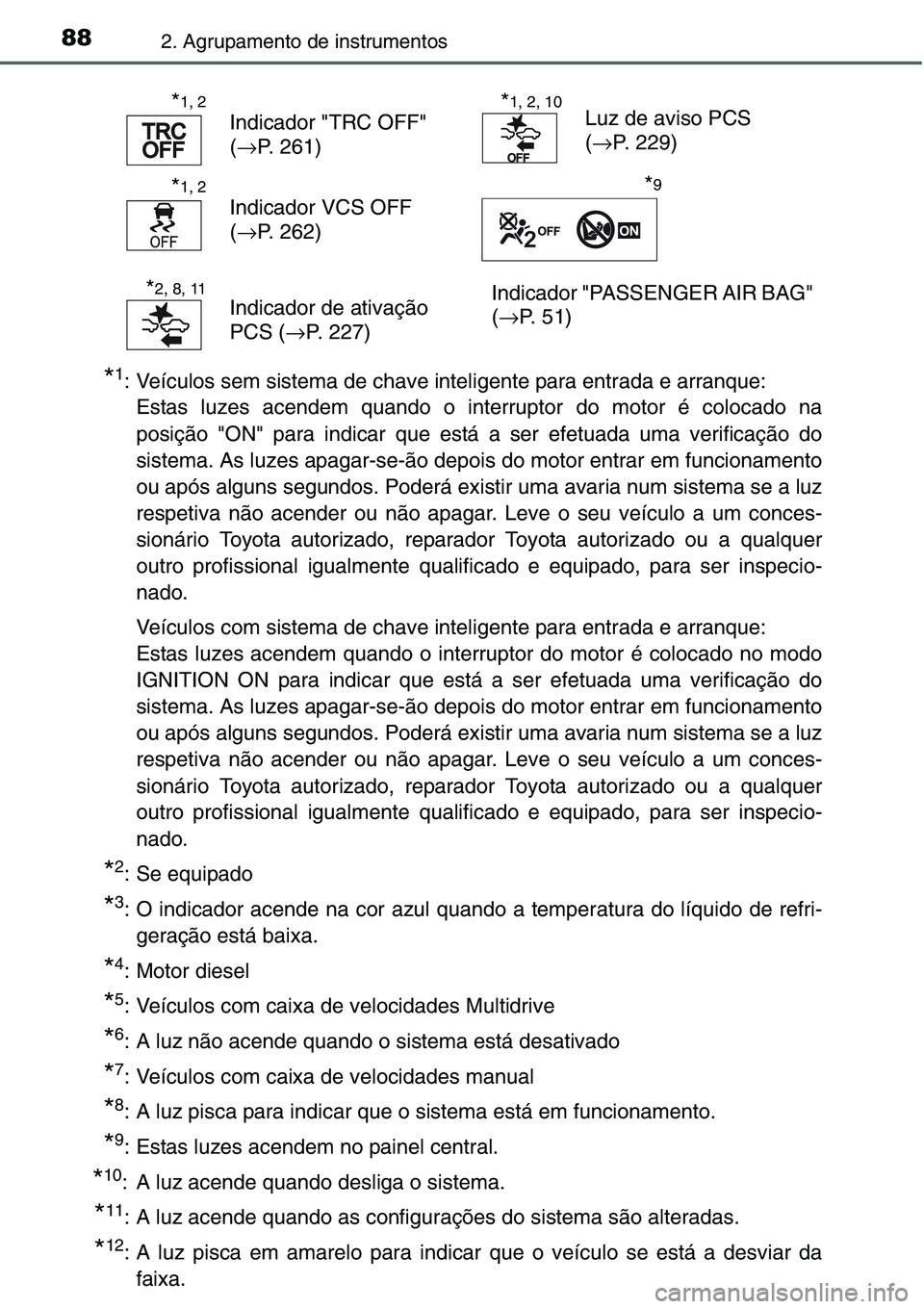 TOYOTA YARIS HATCHBACK 2015  Manual de utilização (in Portuguese) 882. Agrupamento de instrumentos
*1: Veículos sem sistema de chave inteligente para entrada e arranque:
Estas luzes acendem quando o interruptor do motor é colocado na
posição "ON" para in