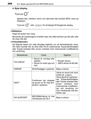 Page 266