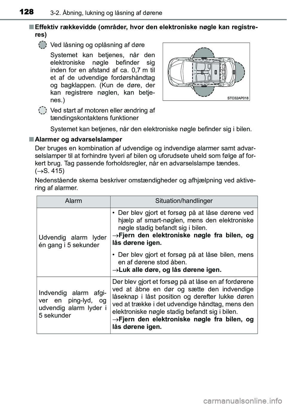 TOYOTA YARIS HATCHBACK 2014  Brugsanvisning (in Danish) 1283-2. Åbning, lukning og låsning af dørene
■Effektiv rækkevidde (områder, hvor den elektroniske nøgle kan registre-
res)
Systemet kan betjenes, når den elektroniske nøgle befinder sig i bi