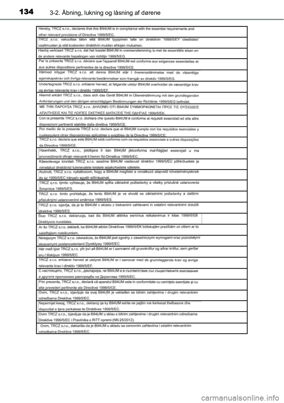 TOYOTA YARIS HATCHBACK 2014  Brugsanvisning (in Danish) 1343-2. Åbning, lukning og låsning af dørene 