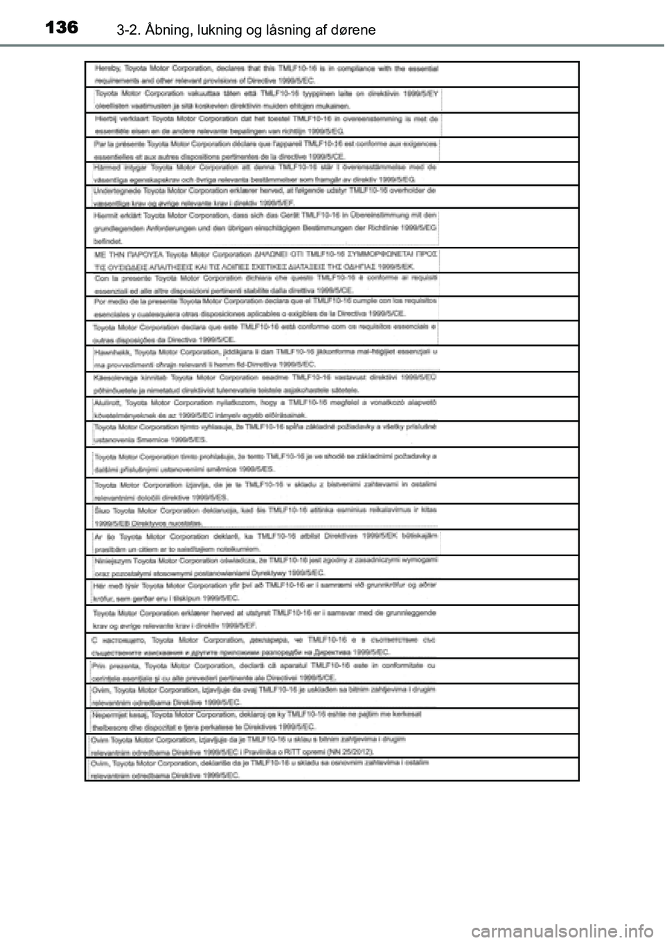 TOYOTA YARIS HATCHBACK 2014  Brugsanvisning (in Danish) 1363-2. Åbning, lukning og låsning af dørene 
