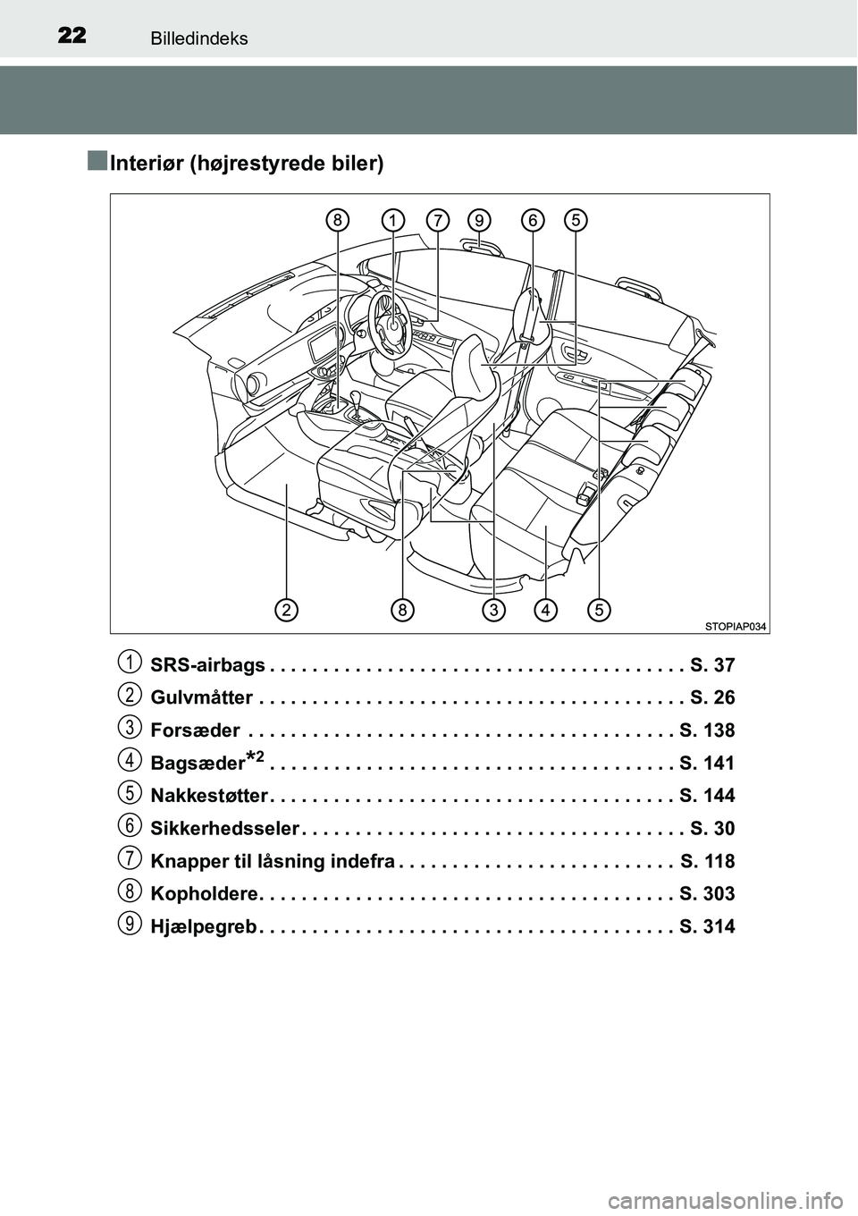 TOYOTA YARIS HATCHBACK 2014  Brugsanvisning (in Danish) 22Billedindeks
■Interiør (højrestyrede biler)
SRS-airbags . . . . . . . . . . . . . . . . . . . . . . . . . . . . . . . . . . . . . . . S. 37
Gulvmåtter . . . . . . . . . . . . . . . . . . . . . 