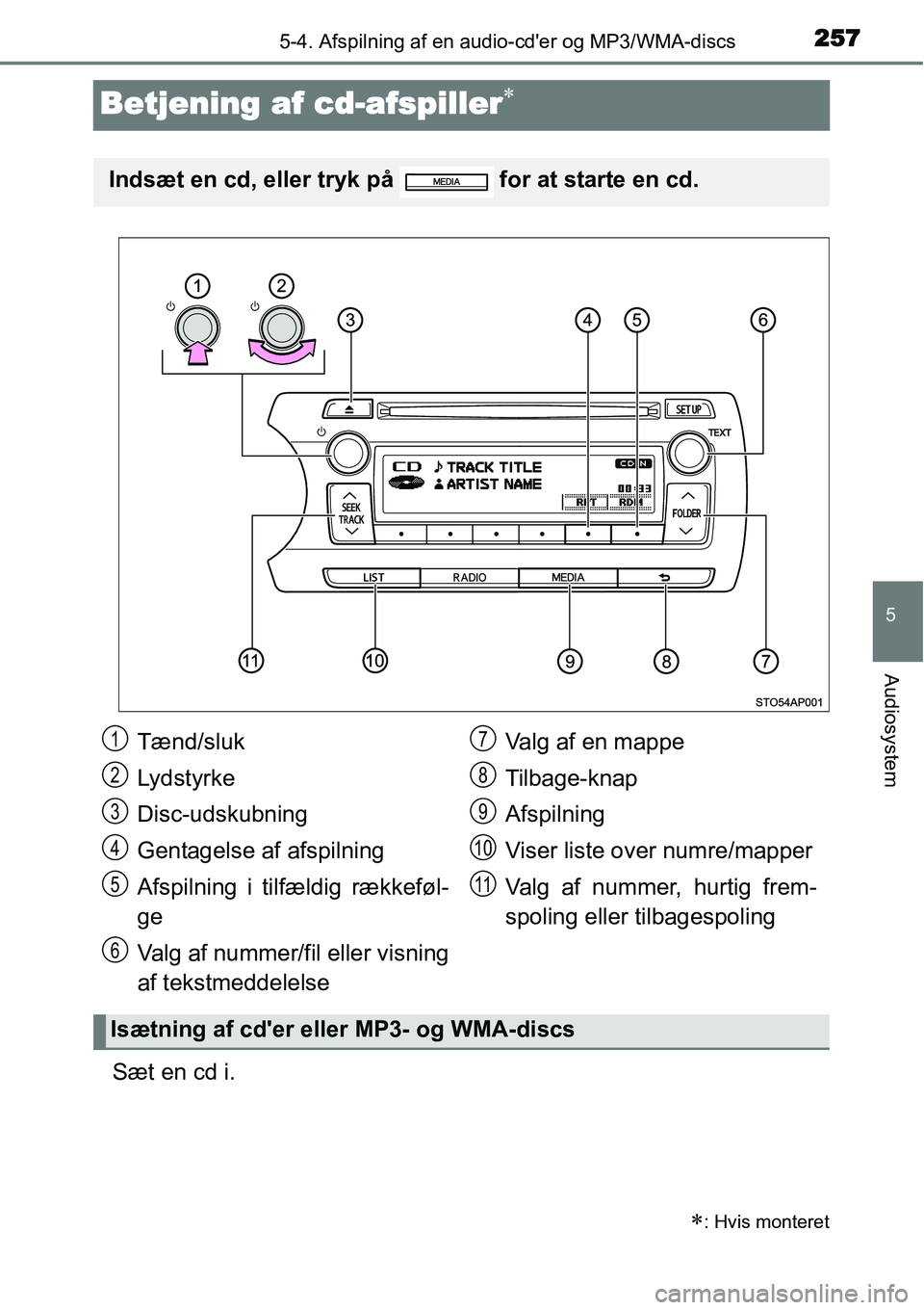TOYOTA YARIS HATCHBACK 2014  Brugsanvisning (in Danish) 257
5
5-4. Afspilning af en audio-cder og MP3/WMA-discs
Audiosystem
Betjening af cd-afspiller∗
Sæt en cd i.
∗: Hvis monteret
Indsæt en cd, eller tryk på   for at starte en cd.
Tænd/sluk
Lydst