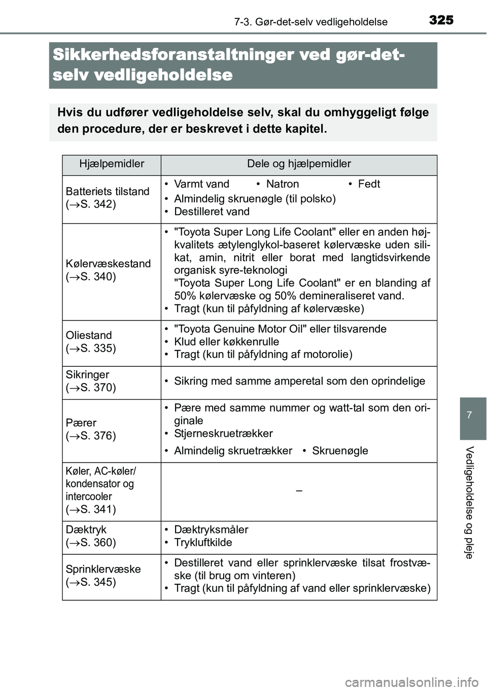 TOYOTA YARIS 2014 Brugsanvisning (in Danish) 3257-3. Gør-det-selv vedligeholdelse
7
Vedligeholdelse og pleje
Sikkerhedsforanstaltninger ved gør-det-
selv vedligeholdelse
Hvis du udfører vedligeholdelse selv, skal du omhyggeligt følge
den pro TOYOTA YARIS 2014 Brugsanvisning (in Danish) 3257-3. Gør-det-selv vedligeholdelse
7
Vedligeholdelse og pleje
Sikkerhedsforanstaltninger ved gør-det-
selv vedligeholdelse
Hvis du udfører vedligeholdelse selv, skal du omhyggeligt følge
den pro
