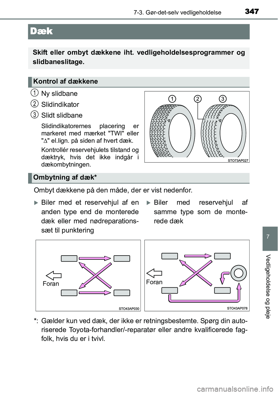 TOYOTA YARIS HATCHBACK 2014  Brugsanvisning (in Danish) 3477-3. Gør-det-selv vedligeholdelse
7
Vedligeholdelse og pleje
Dæk
Ny slidbane
Slidindikator
Slidt slidbane
Slidindikatorernes placering er
markeret med mærket "TWI" eller
"Δ" el.lign. på siden 