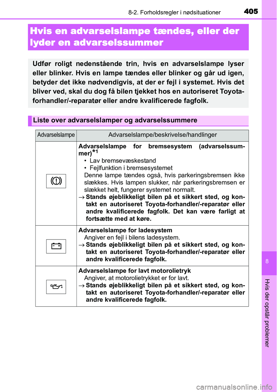 TOYOTA YARIS HATCHBACK 2014  Brugsanvisning (in Danish) 4058-2. Forholdsregler i nødsituationer
8
Hvis der opstår problemer
Hvis en advarselslampe tændes, eller der 
lyder en advarselssummer
Udfør roligt nedenstående trin, hvis en advarselslampe lyser