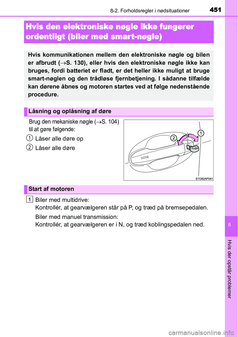 TOYOTA YARIS HATCHBACK 2014  Brugsanvisning (in Danish) 4518-2. Forholdsregler i nødsituationer
8
Hvis der opstår problemer
Hvis den elektroniske nøgle ikke fungerer 
ordentligt (biler med smar t-nøgle)
Brug den mekaniske nøgle (→S. 104)
til at gør