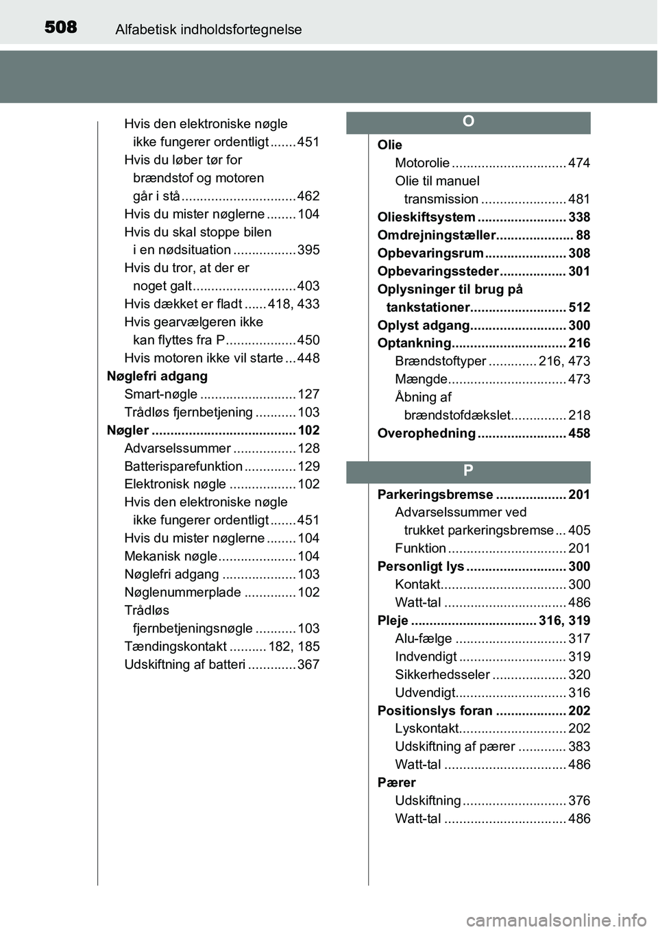 TOYOTA YARIS HATCHBACK 2014 Brugsanvisning (in Danish) 508Alfabetisk indholdsfortegnelse
Hvis den elektroniske nøgle
ikke fungerer ordentligt ....... 451
Hvis du løber tør for
brændstof og motoren
går i stå ............................... 462
Hvi TOYOTA YARIS HATCHBACK 2014 Brugsanvisning (in Danish) 508Alfabetisk indholdsfortegnelse
Hvis den elektroniske nøgle
ikke fungerer ordentligt ....... 451
Hvis du løber tør for
brændstof og motoren
går i stå ............................... 462
Hvi