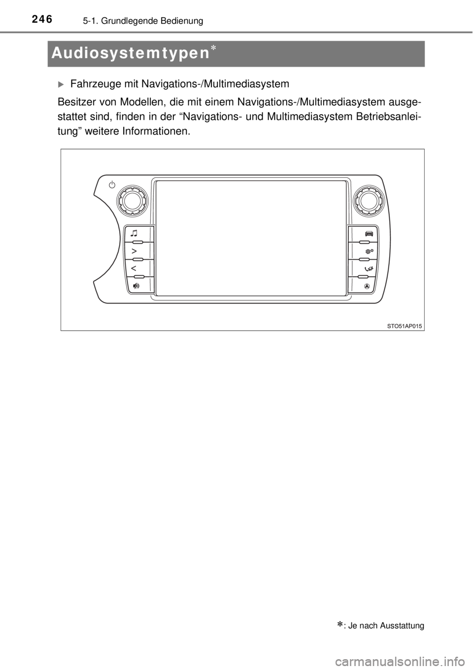 TOYOTA YARIS 2014  Betriebsanleitungen (in German) 2465-1. Grundlegende Bedienung
Audiosystemtypen
Fahrzeuge mit Navigations-/Multimediasystem
Besitzer von Modellen, die mit einem Navigations-/Multimediasystem ausge-
stattet sind, finden in der 